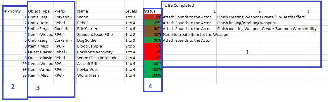 Cardinals TM Excel.jpg